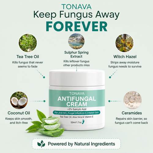 Tonava Anti-Fungal Cream